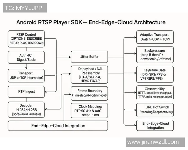 DOTA2战术解析BLG包夹体系的优势与应用策略探讨 DOTA2战术解析BLG包夹体系的优势与应用策略探讨