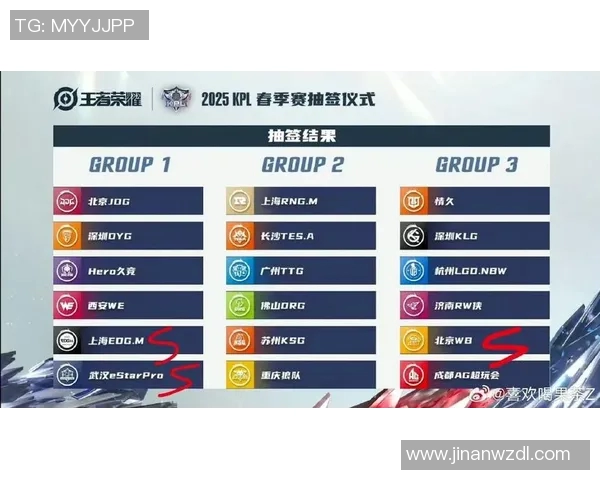 电竞实时数据更新王者荣耀耐力排行榜WE战队荣登第二名 电竞实时数据更新王者荣耀耐力排行榜WE战队荣登第二名